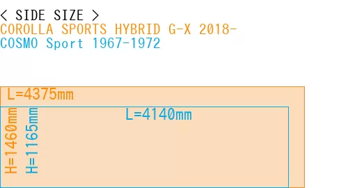 #COROLLA SPORTS HYBRID G-X 2018- + COSMO Sport 1967-1972